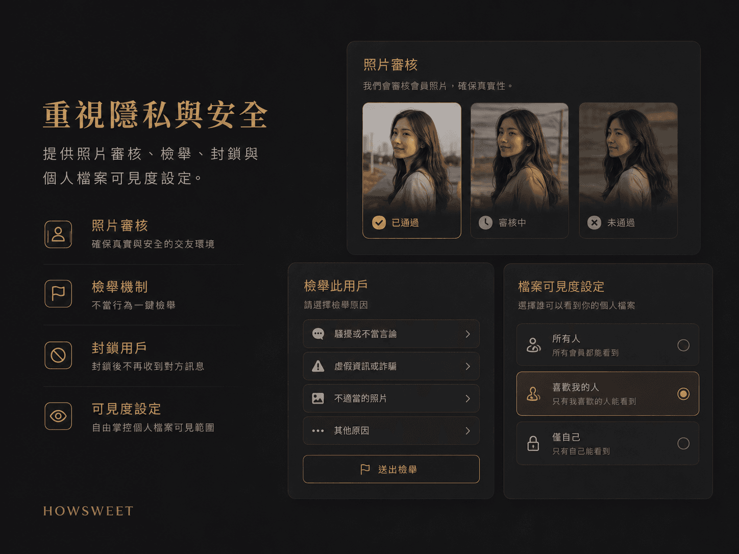 隱私與安全示意圖